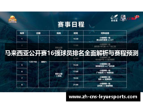 马来西亚公开赛16强球员排名全面解析与赛程预测
