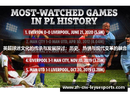 英超球迷文化的传承与发展探讨：历史、热情与现代变革的融合