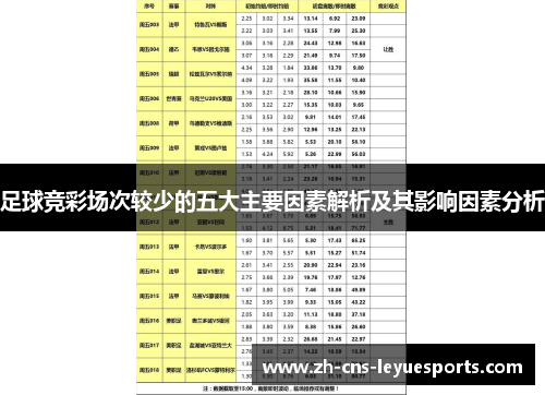 足球竞彩场次较少的五大主要因素解析及其影响因素分析