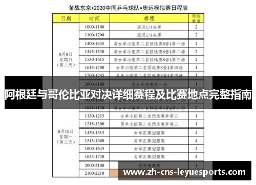 阿根廷与哥伦比亚对决详细赛程及比赛地点完整指南