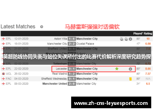 英超防线协同失衡与站位失误所付出的比赛代价解析深度研究趋势探